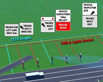 Heavy vehicle management system